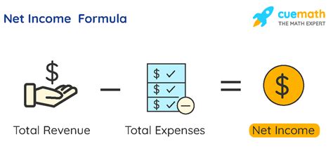 Net Income .